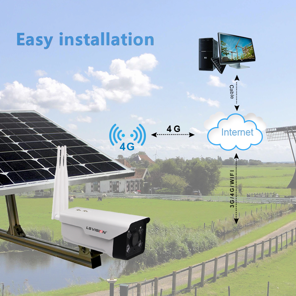 easy installation for 4g solar camera