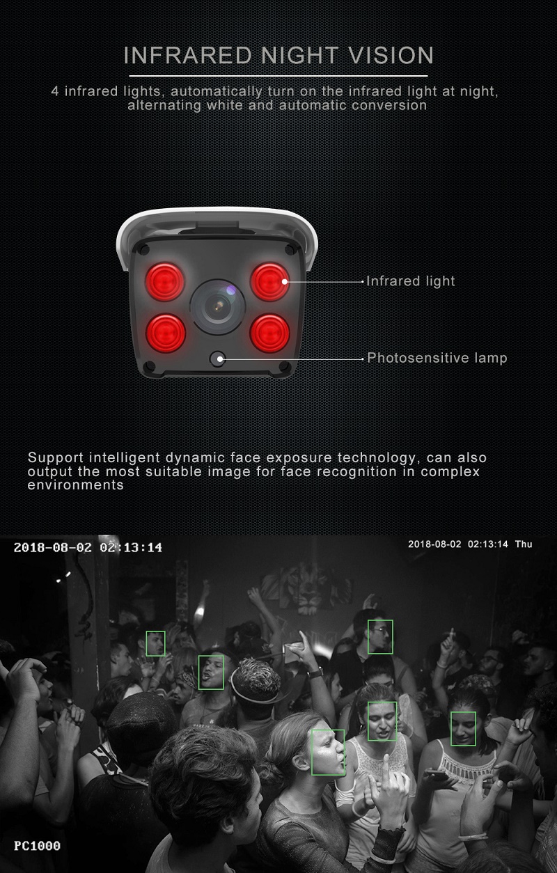 Facial Recognition Camera with infrared