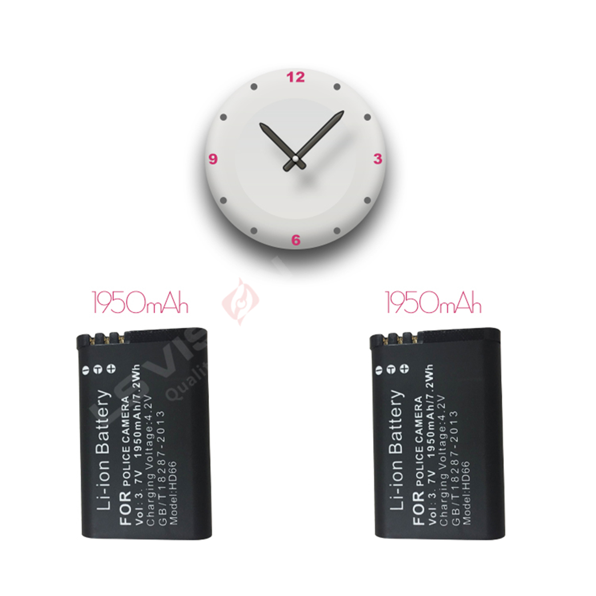 with 2 pcs Replaceable Battery,1950mAh Each