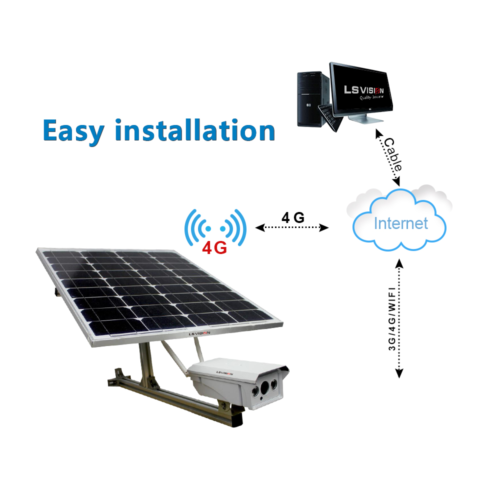 easy installation of solar powered wireless outdoor security camera