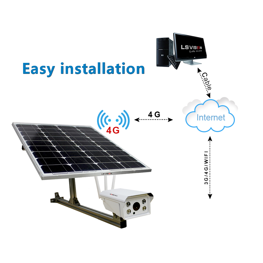 easy installation of solar security camera
