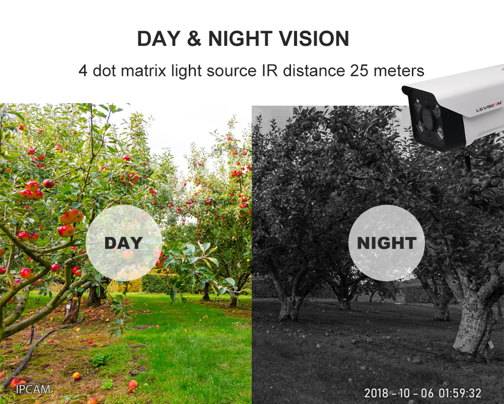 ir wifi 4g solar powered wifi camera