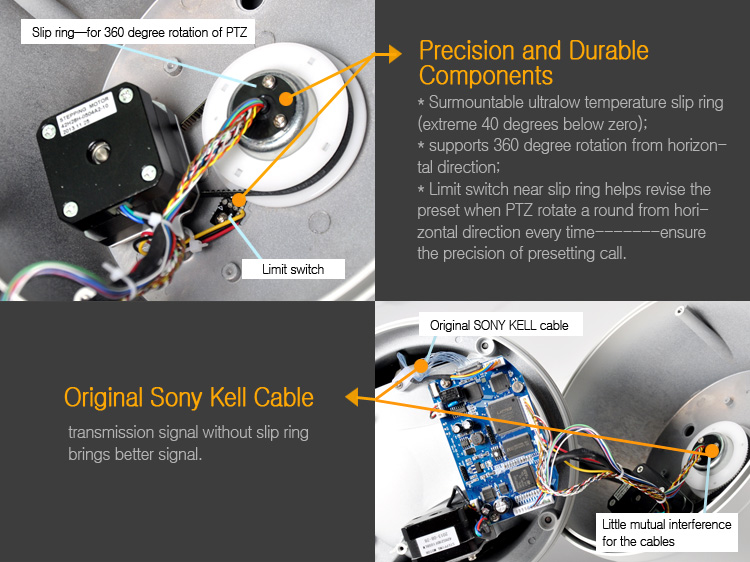 PTZ IP Camera advantage 3