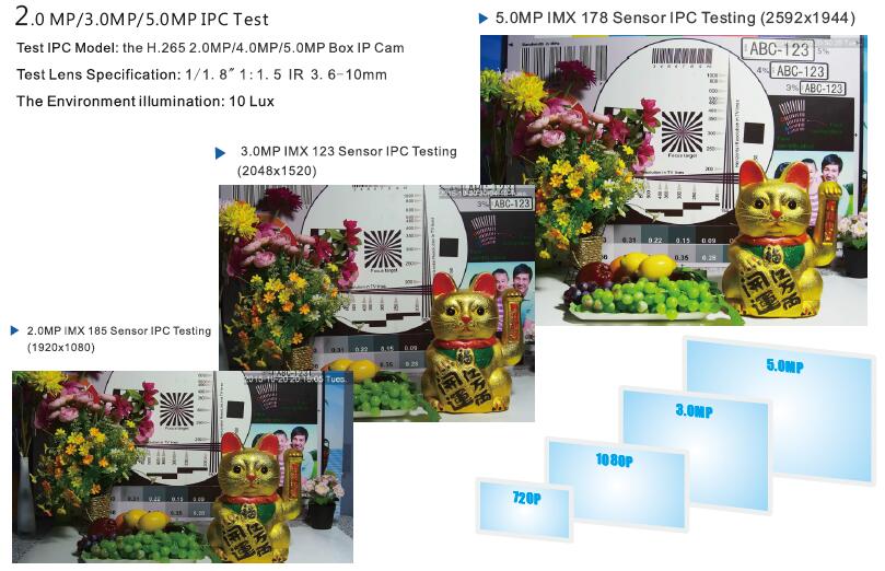 LS VISION IP 카메라 테스트