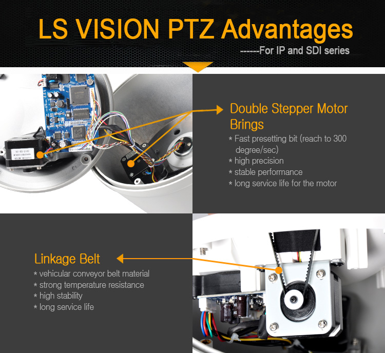 PTZ IP Camera advantage