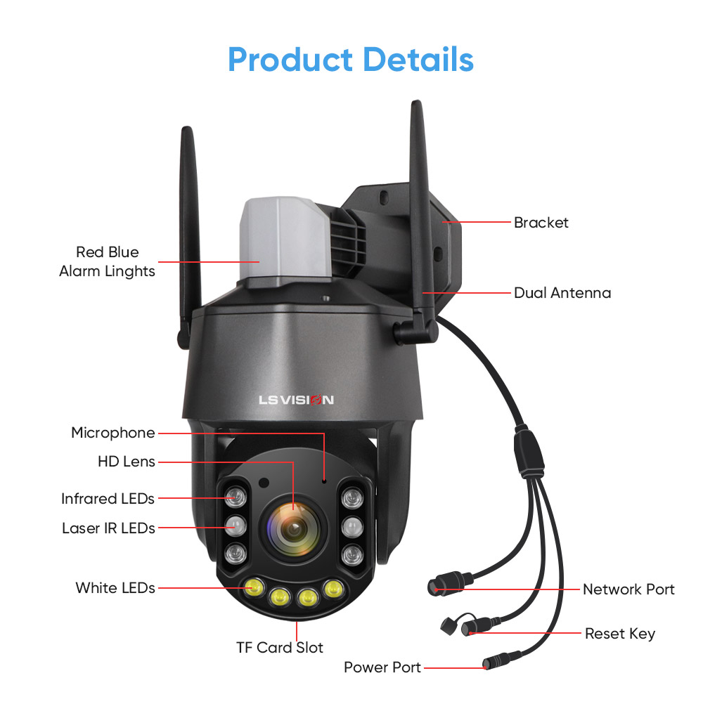 LS VISION-Surveilance camera details