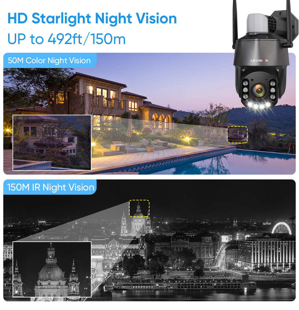 LS VISION-Surveilance camera 4