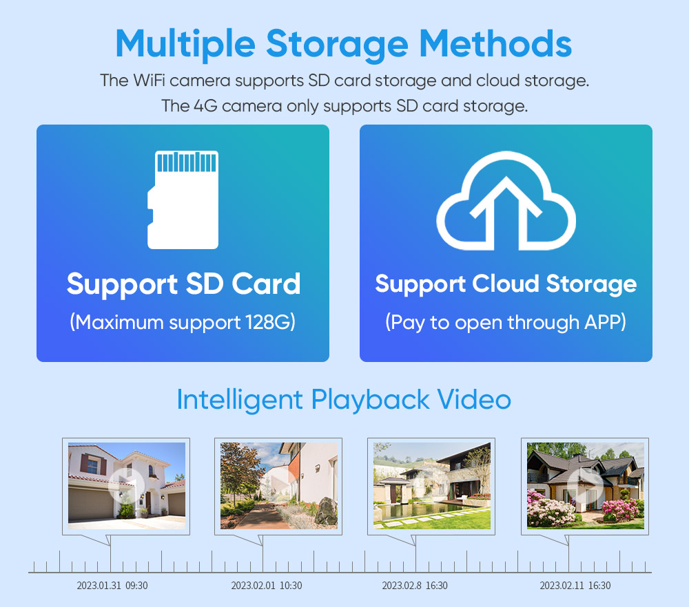 LS VISION-Storage