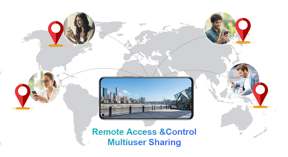 LS VISION-Multiuser Sharing