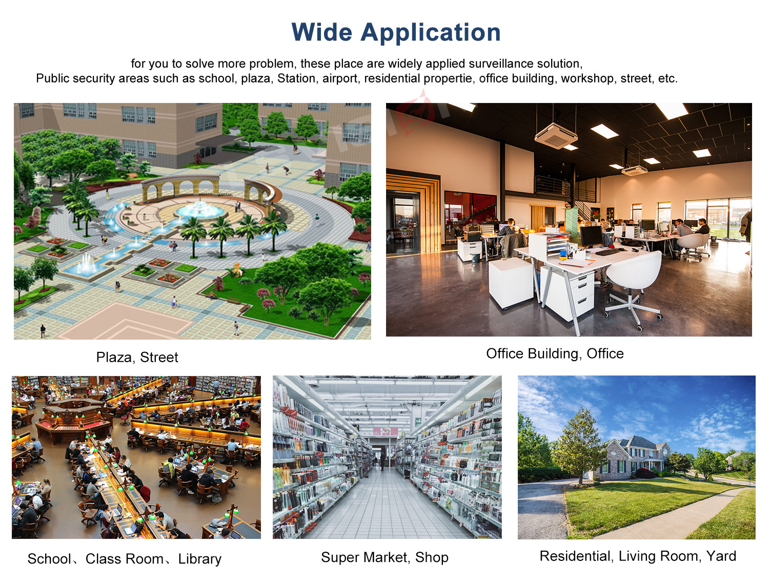 wide application of HD NVR and IP Camera