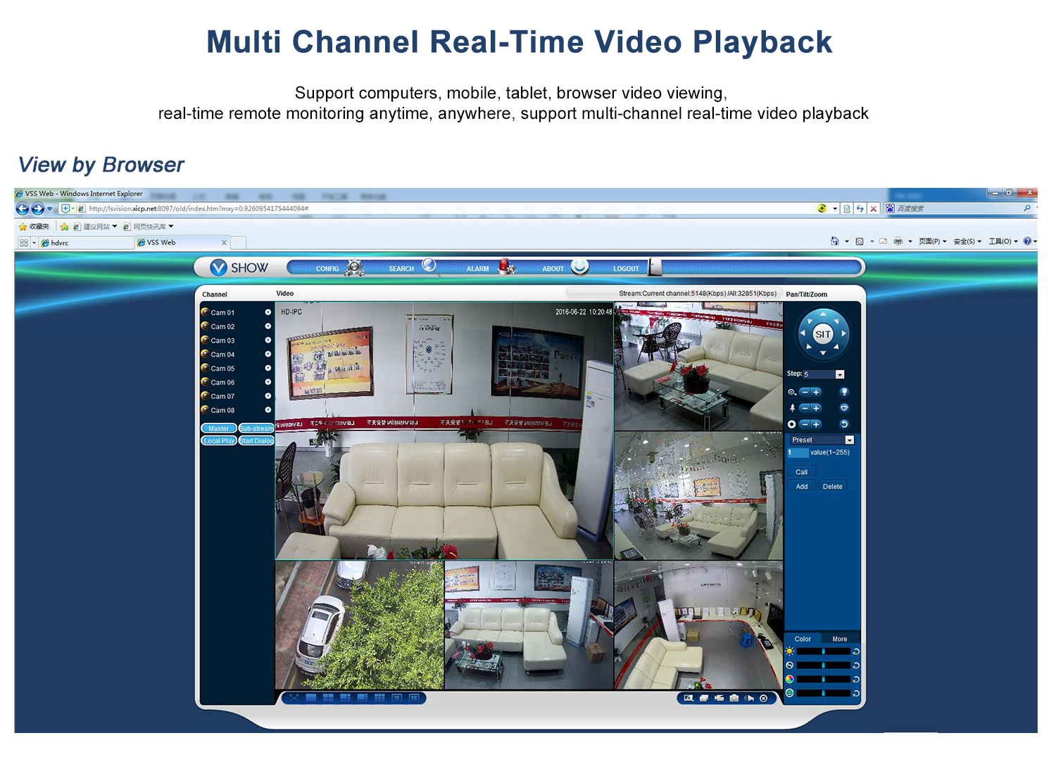 4 Multi Channel POE HD NVR