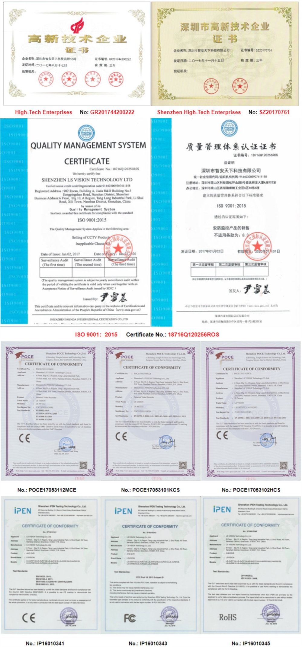 LS VISION certificate