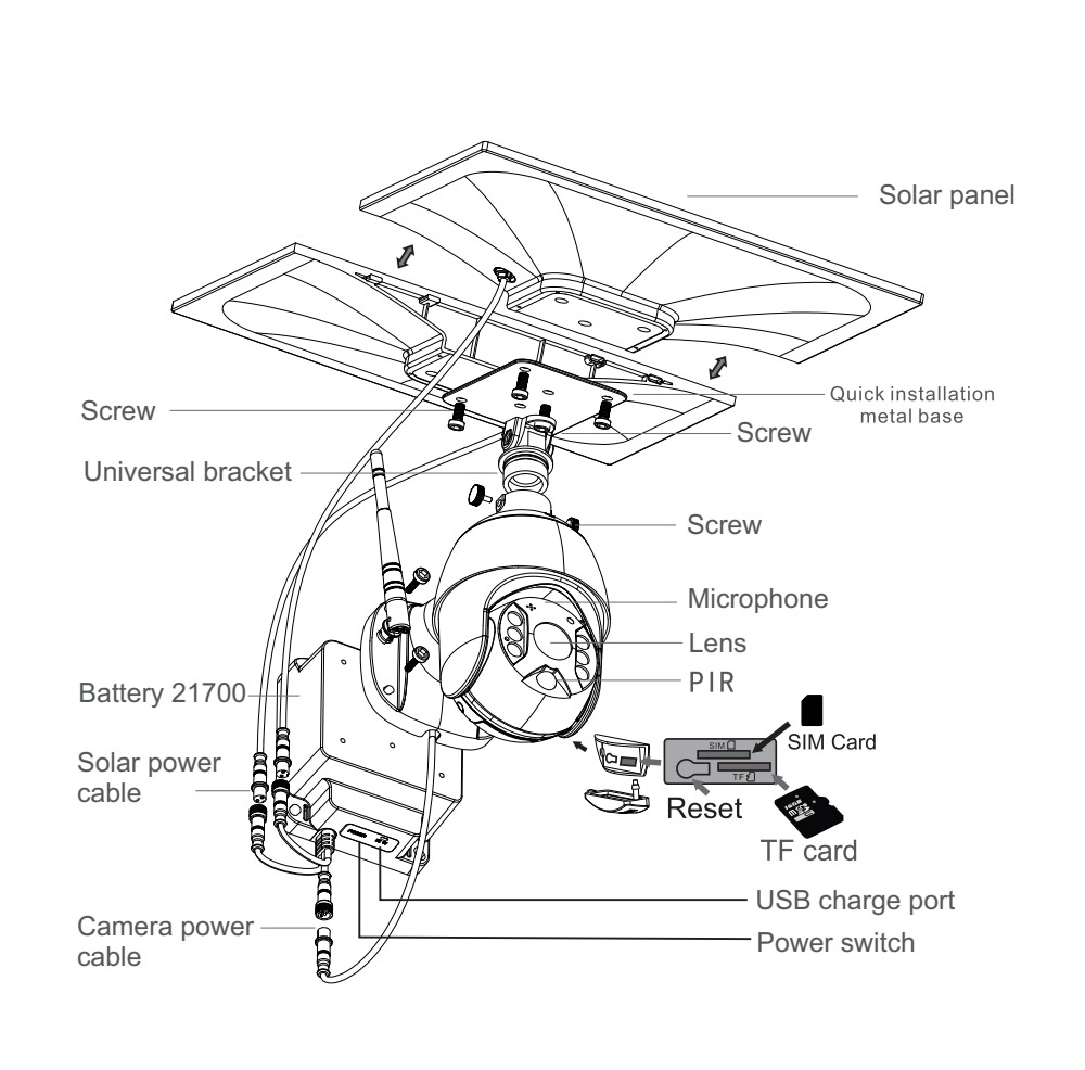 LS vision solar camera surveillance