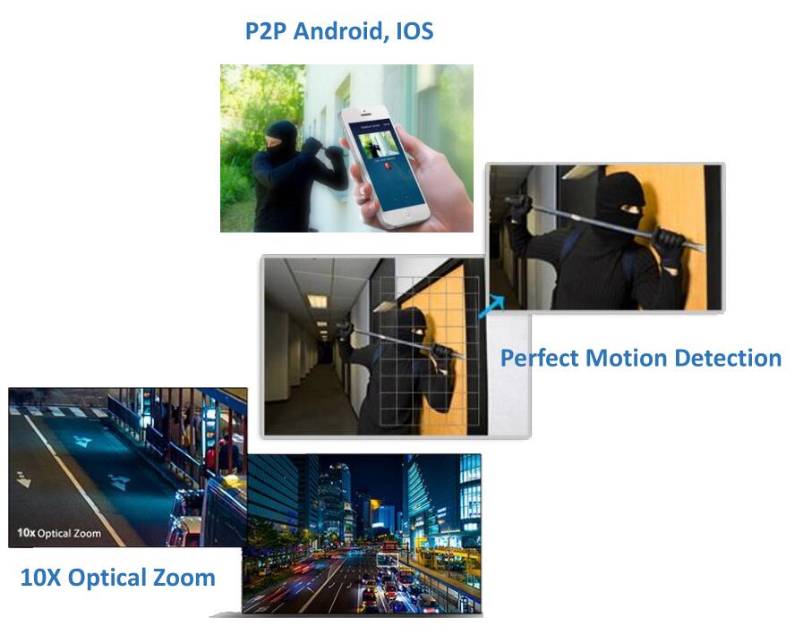 PTZ Bullet IP Camera support P2P remote control