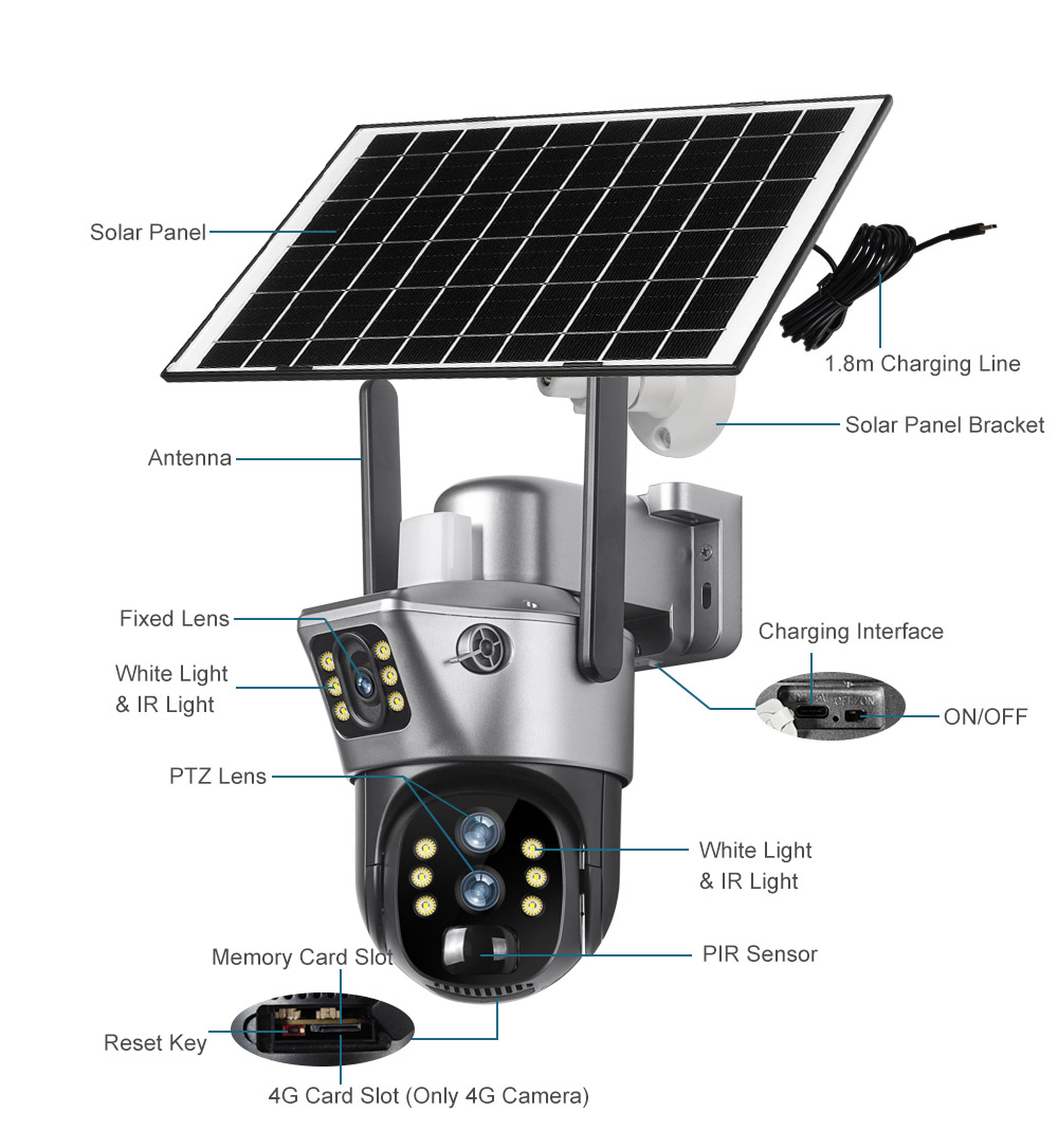 CCTV PTZ WIFI 4G Solar camera