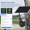 V380 Outdoor Solar camera