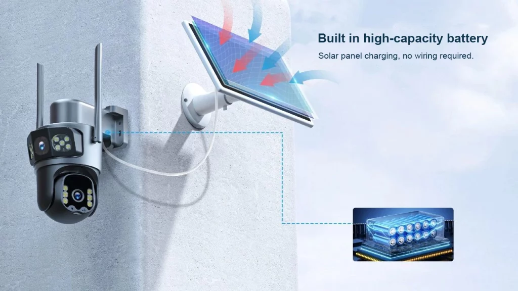 LS VISION AOV Solar Battery Camera