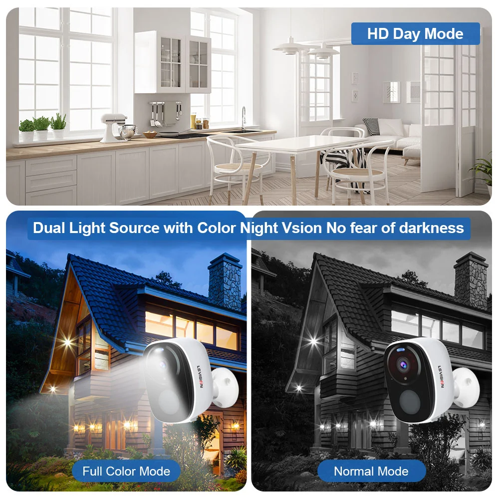 WIFI IP Battery Camera HD Image Effect