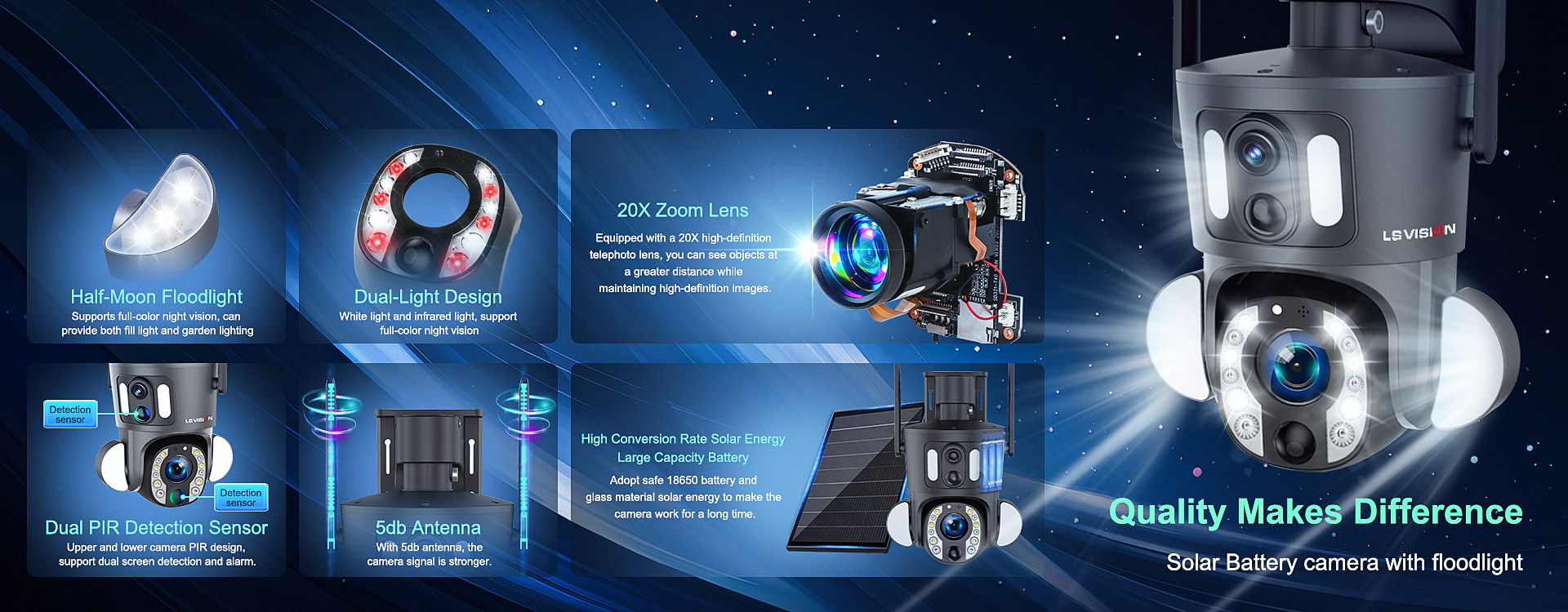 S20L-20X Optical Zoom Dual Lens 4G Solar Powered Camera