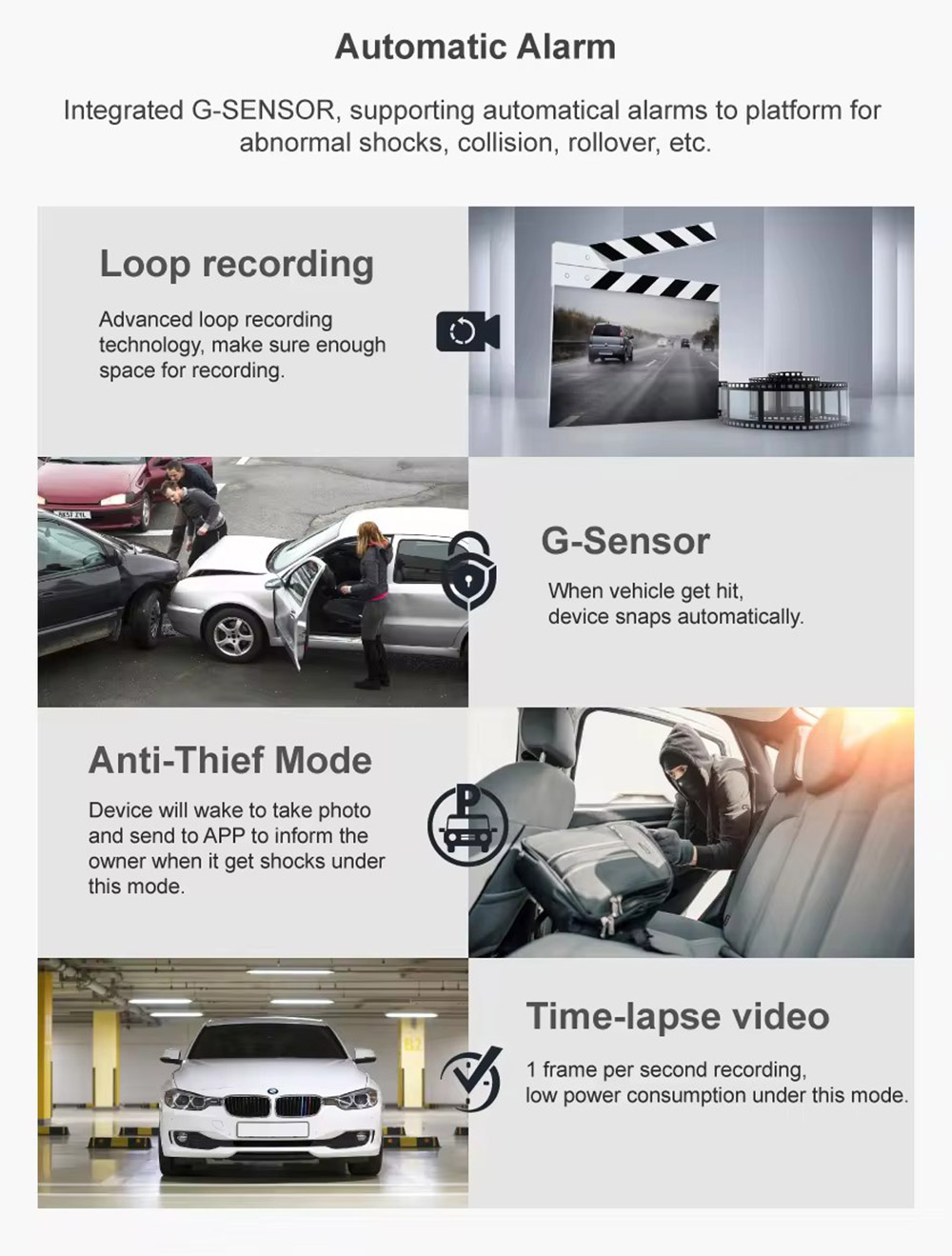 Automatic Alarm