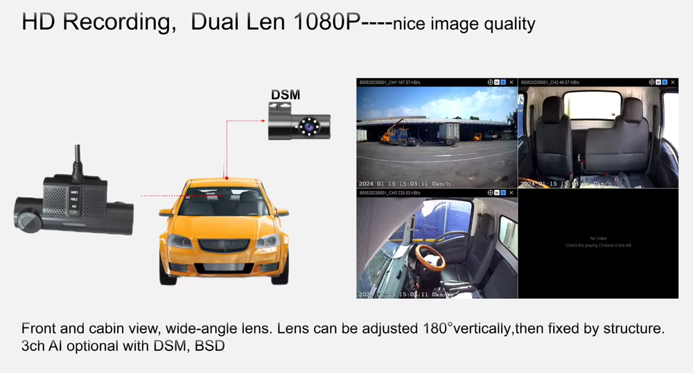 LS VISION HD Recording