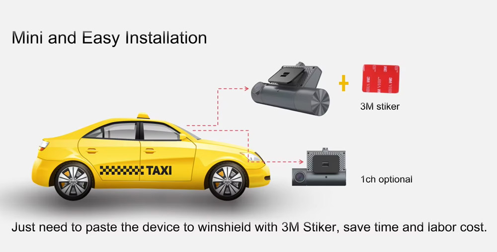 Mini and Easy Lnstallation