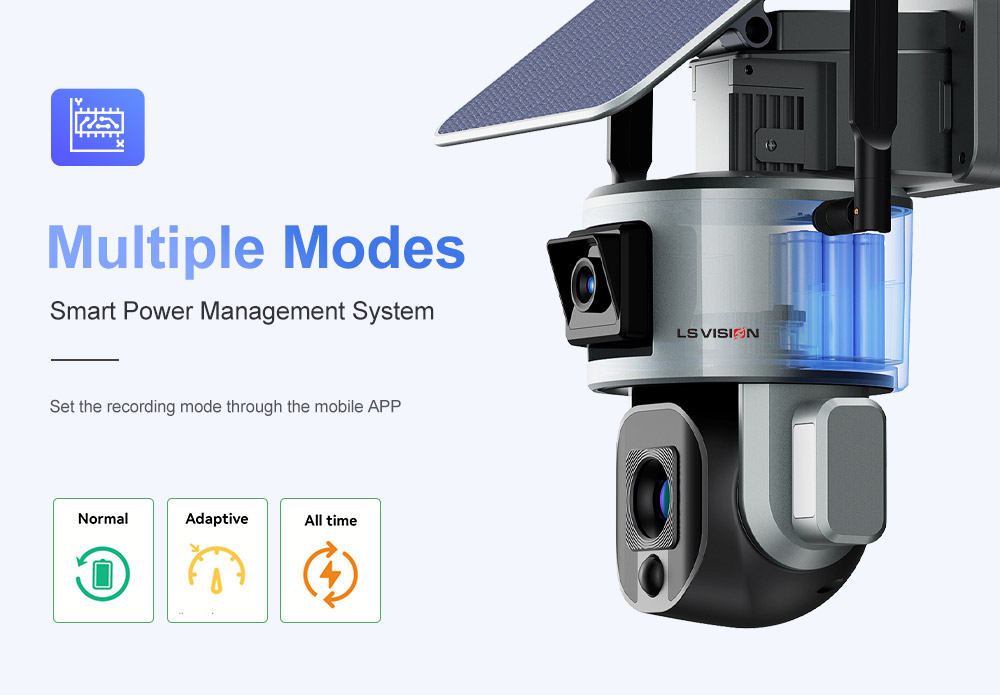 Multiple Modes solar camera 