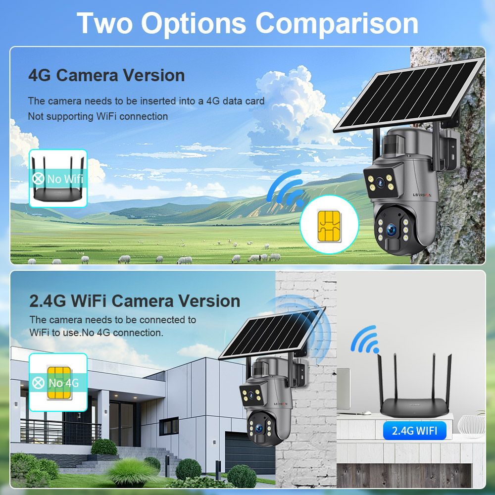 LS VISION new wireless solar security cameras