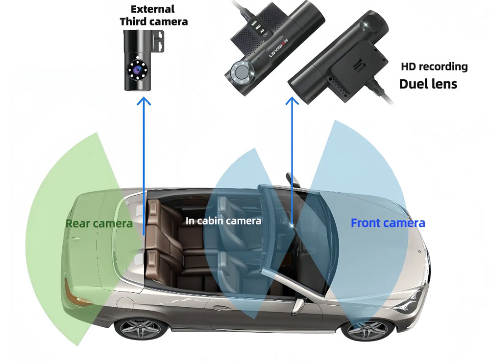 dash camera dual lens