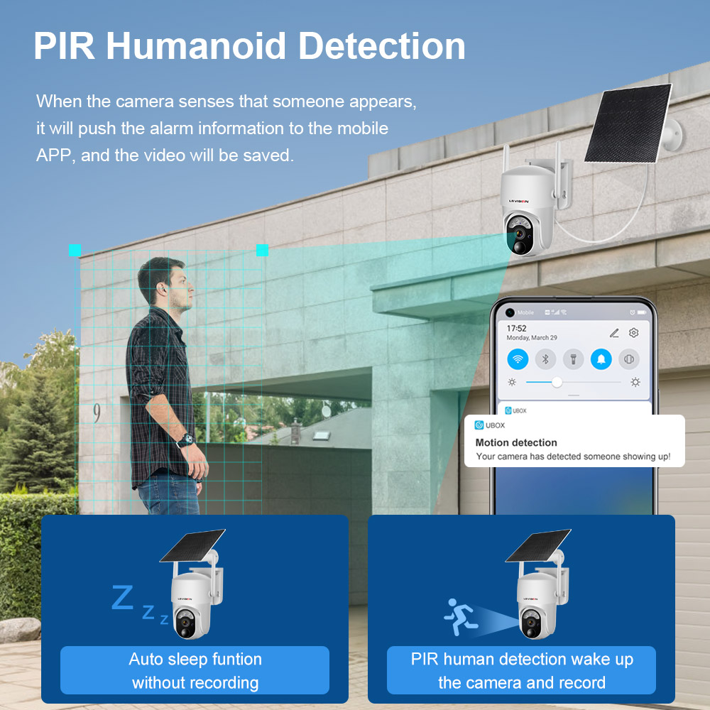 LS VISION Humanoid Detection