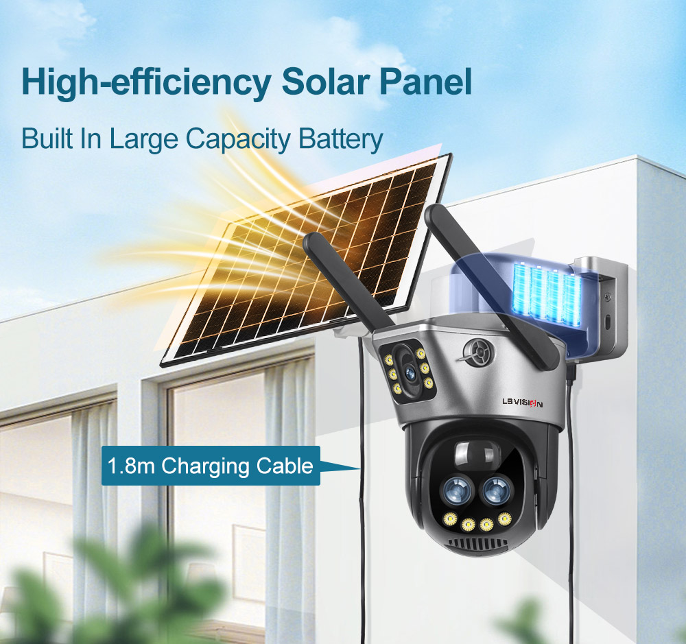 solar powered camera