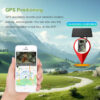 GPS Positioning