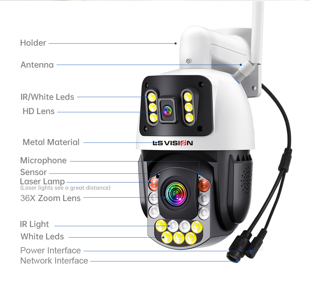 Ls Vision 36x Camera Introduce 