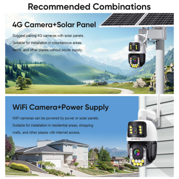 Ls Vision 4g Camera+solar Panelwifi Camera+power Supply