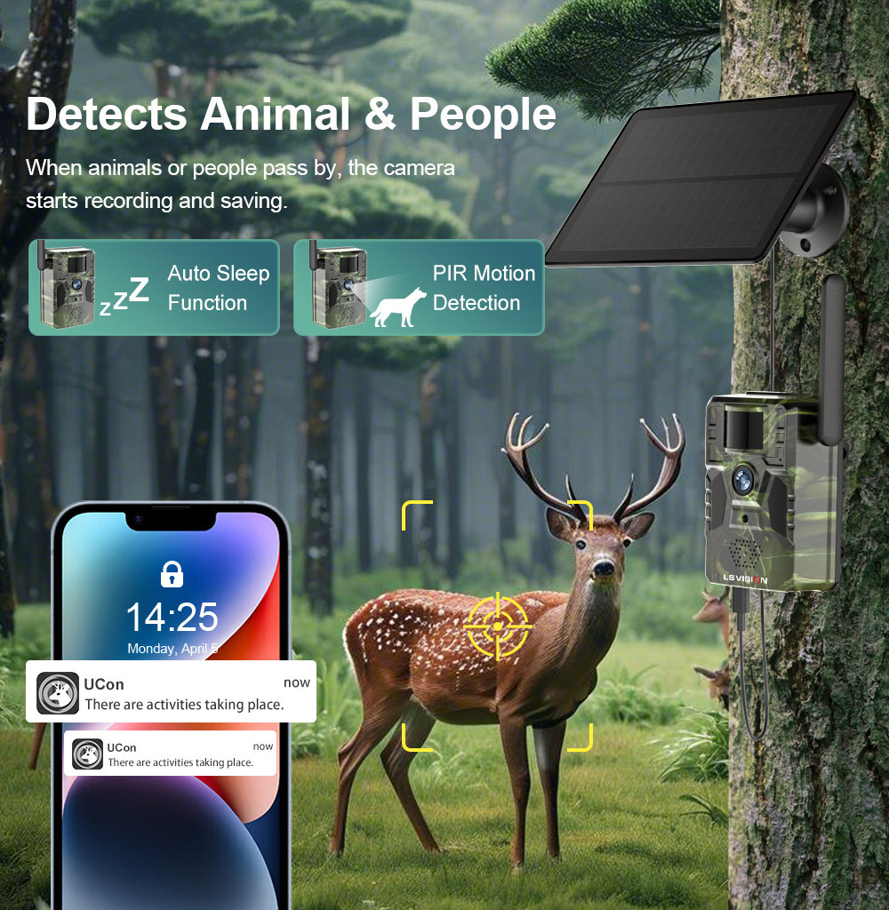 LS VISION Detects Animal People 