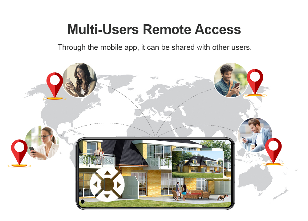 LS VISION Multi Users Remote Access