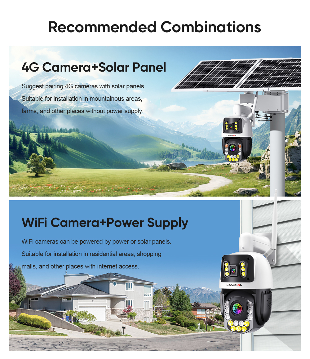 Ls Vision Recommended Combinations 4gwifi