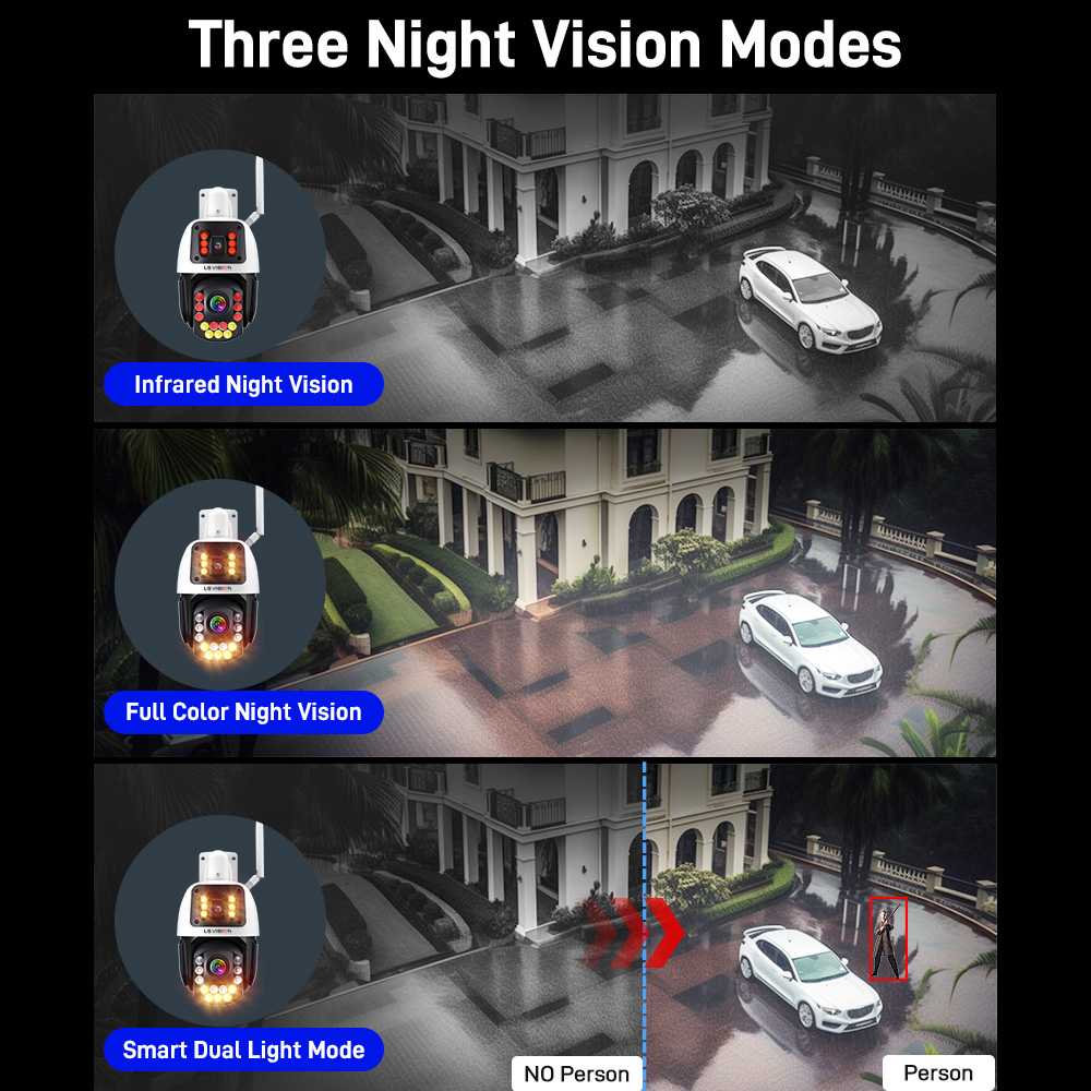 Ls Vision Three Night Vision Modes