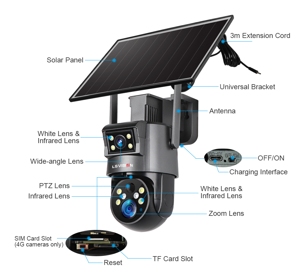 LS VISION product size