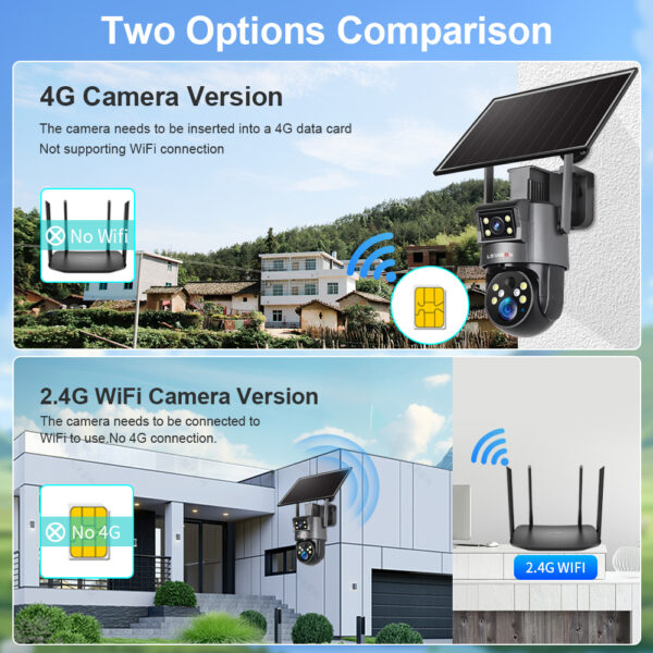 LSVISION wifi security camera 
