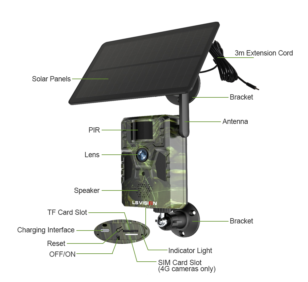 Lsvison Hunting Trail Cameras