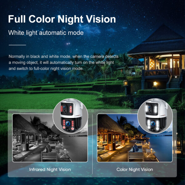 6mp Dual Lens Dual Screen