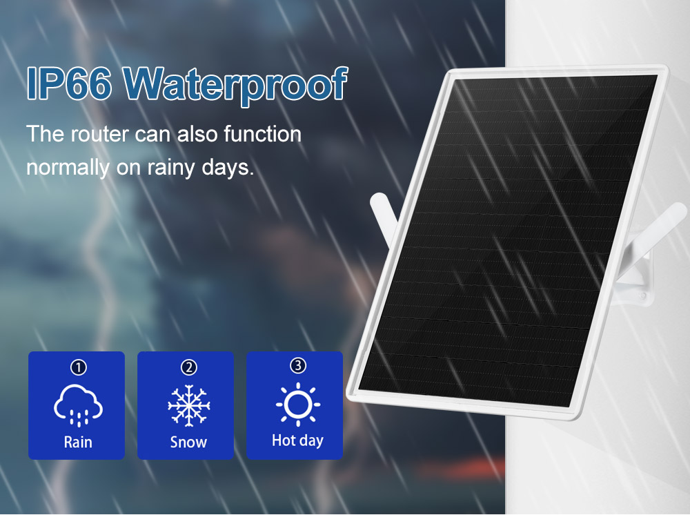 Ip66 Waterproof Solar Router