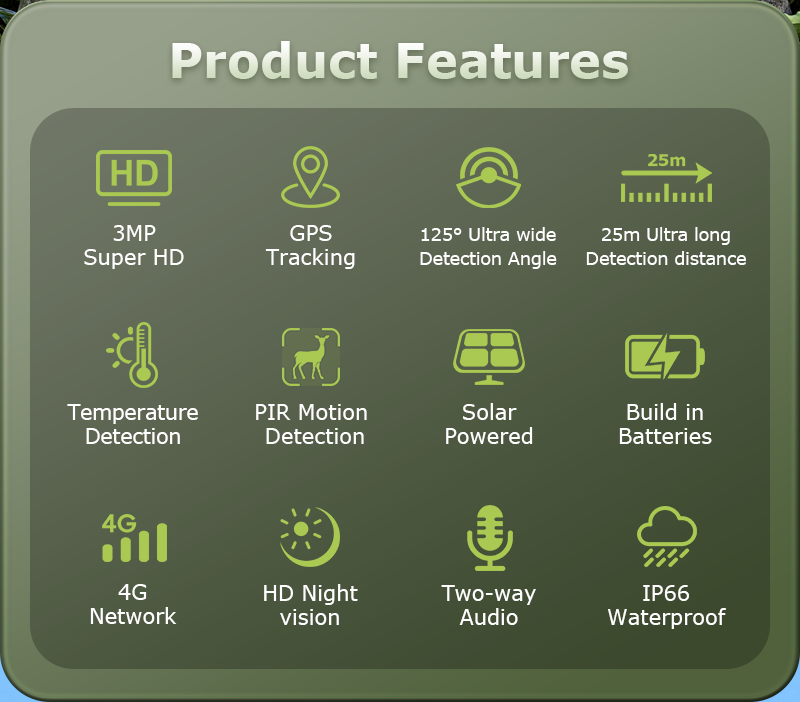 Ls Vision 12 Advantages Of Hunting Cameras
