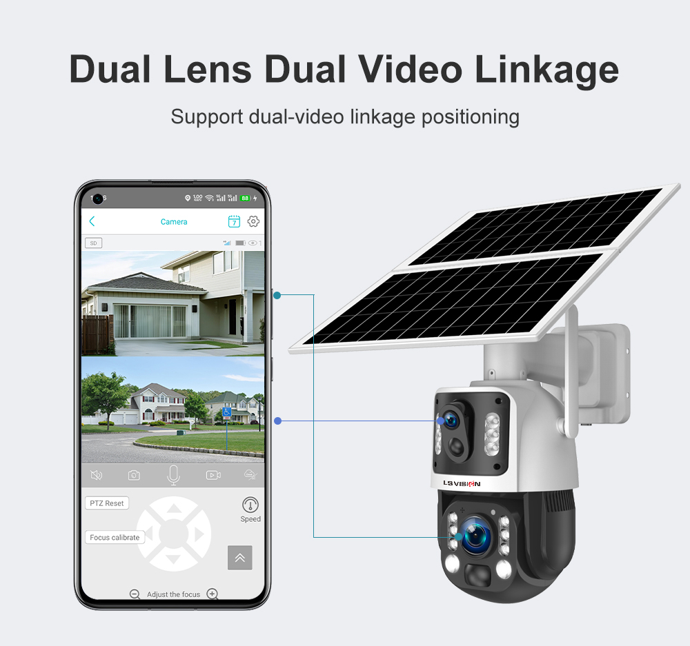 Ls Vision Dual Lens Dual Videl Linkage Camera