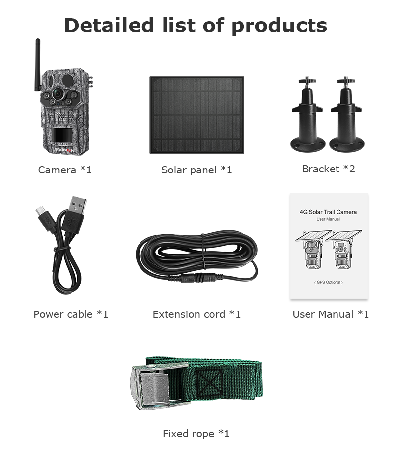 List Of Hunting Camera Accessories