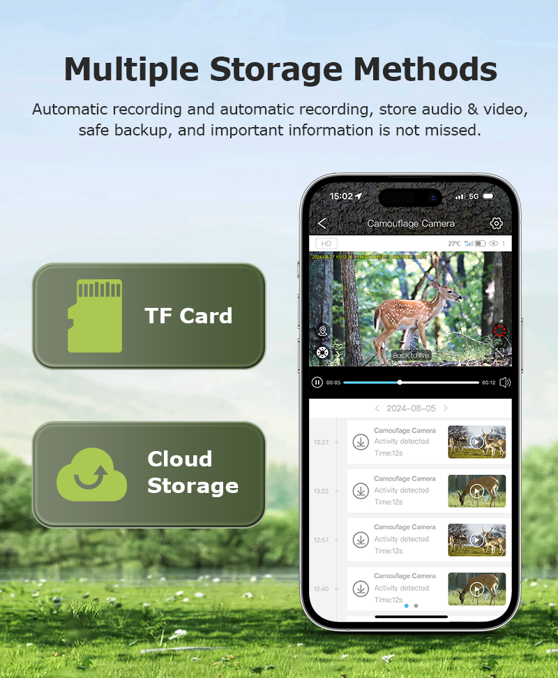 Multiple Storage Methods Hunting Camera