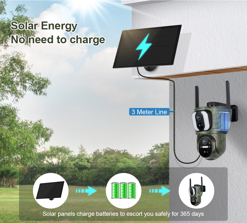 Solar Energy No Need To Charge Camouflage Solar Camera