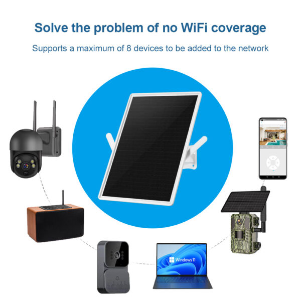 Solar Powered 4g Router