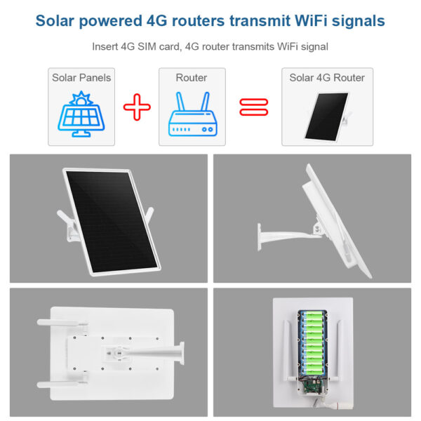 Solar Powered 4g Router